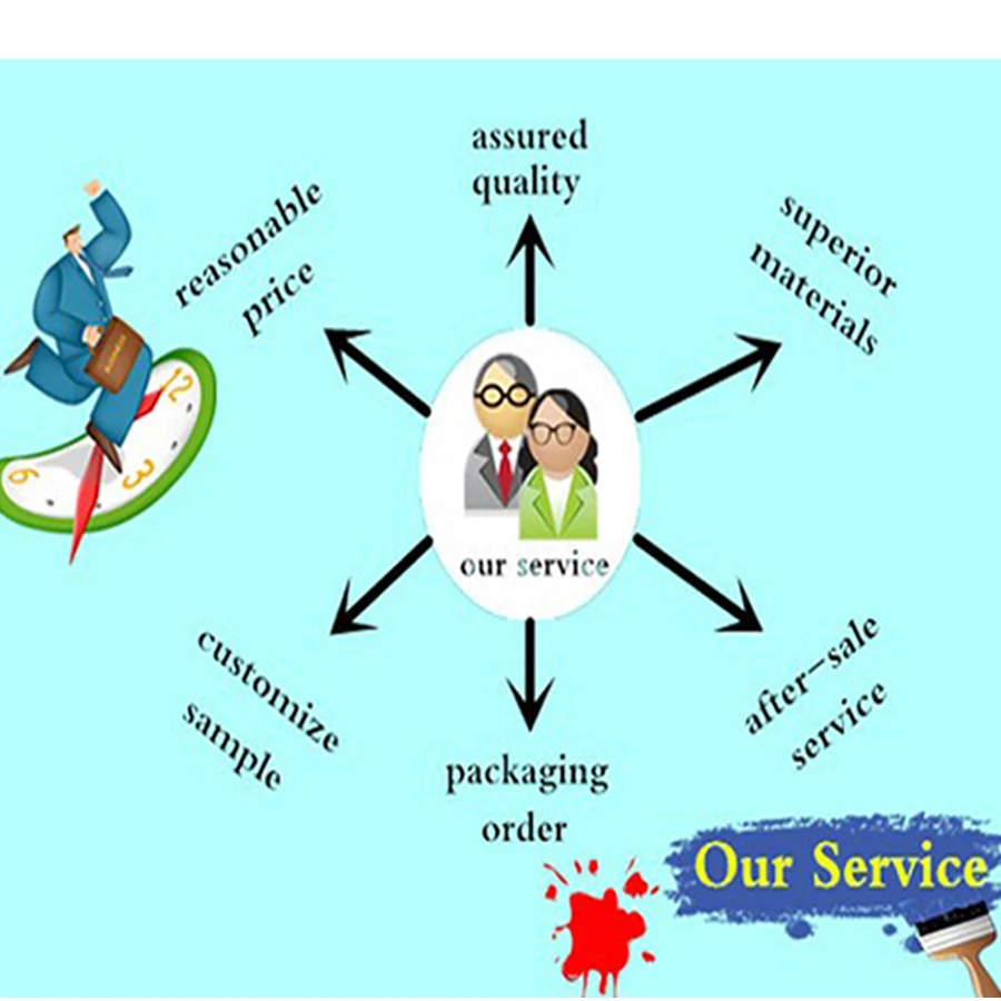 
High quality Lanthanum oxide with best price 