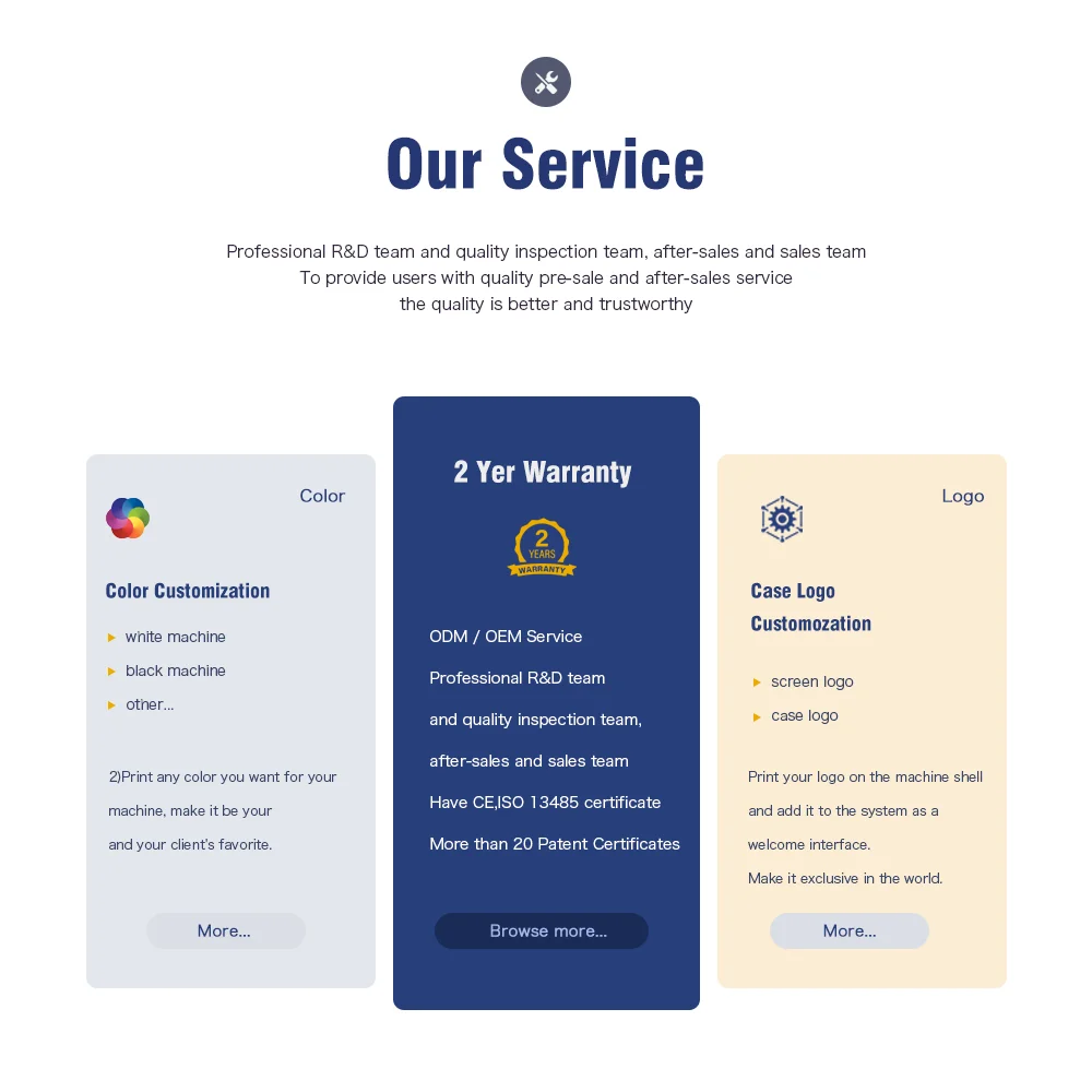 DIODE Laser Hair Removal Machine 2000w 1800w  1600w 1200w