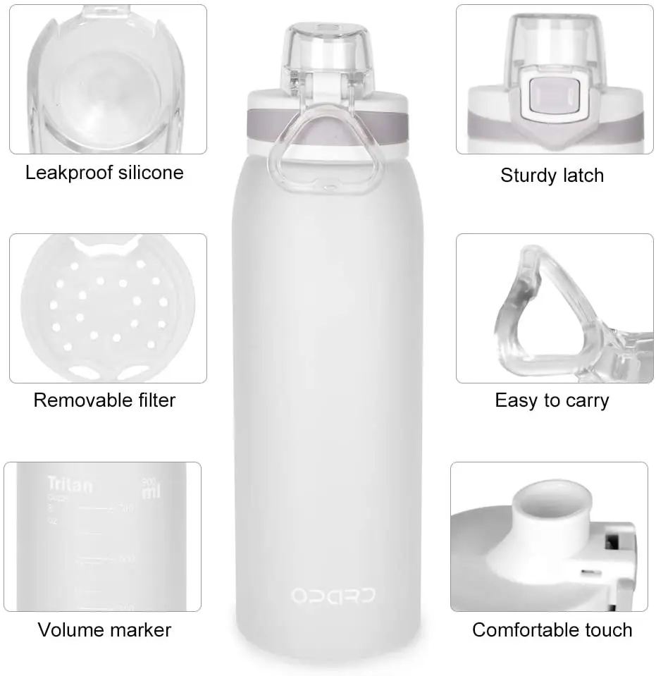 
30oz plastic Sports Water Bottle with Leak Proof Flip Top Lid BPA Free bottles for gym and outdoor with custom logo 