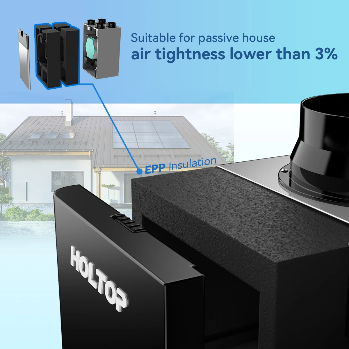 Holtop ERV factory 350m3/h hvac systems vertical hrv home recovery ventilation system heat recovery fresh air system