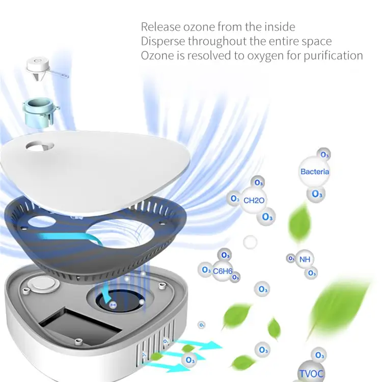 2022 New Trend Portable Ozone Disinfector Car O3 Air Purifier Sterilizer Ozone Deodorizer Machine