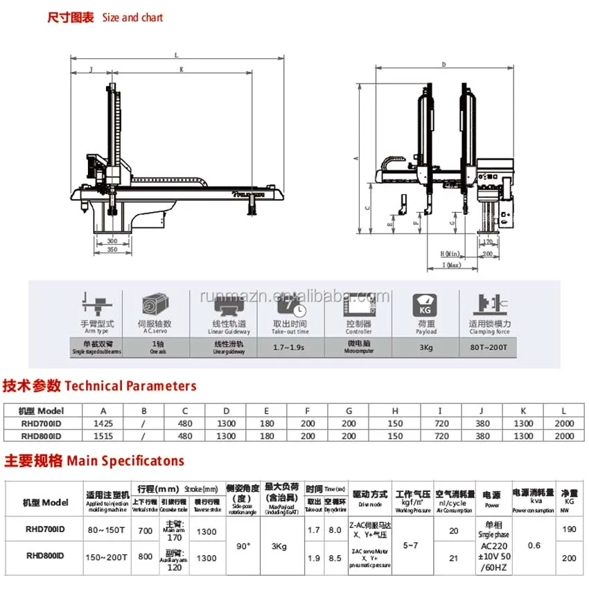 robot arm painting warehouse industrial robot arm price  robotic arm with arduino control for injection machine