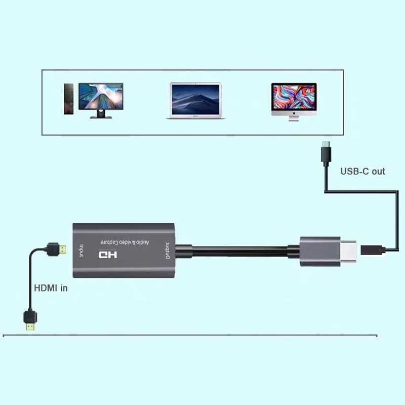 Карта видеозахвата HDMI-USB C 4K @ 30Hz Вход 1080P 60fps выход