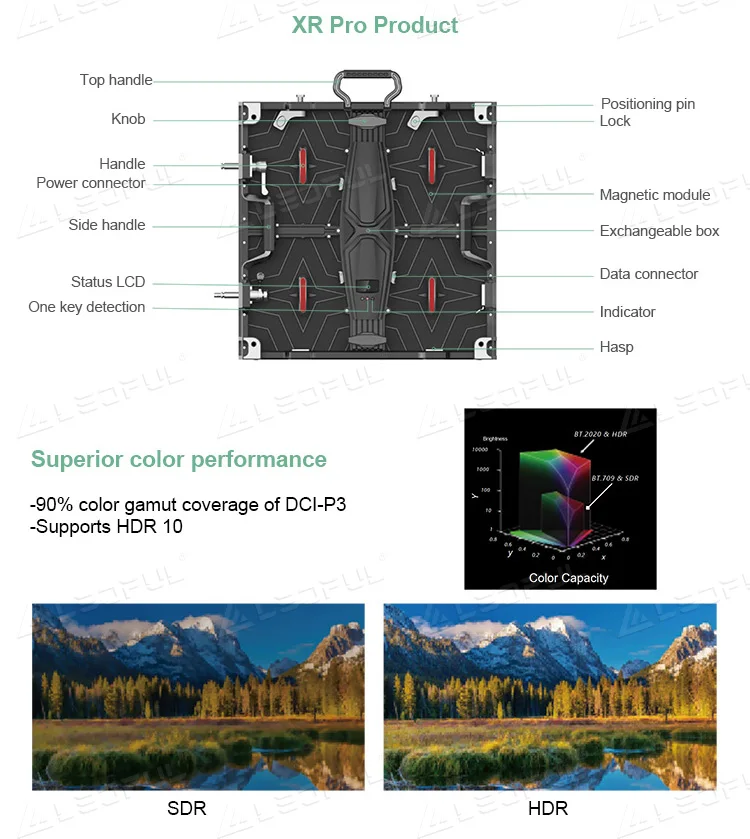 Factory Price Outdoor Full Color P4 Led Sign Display  Wall Video Screen For Commercial Advertising Led Screen Outdoor