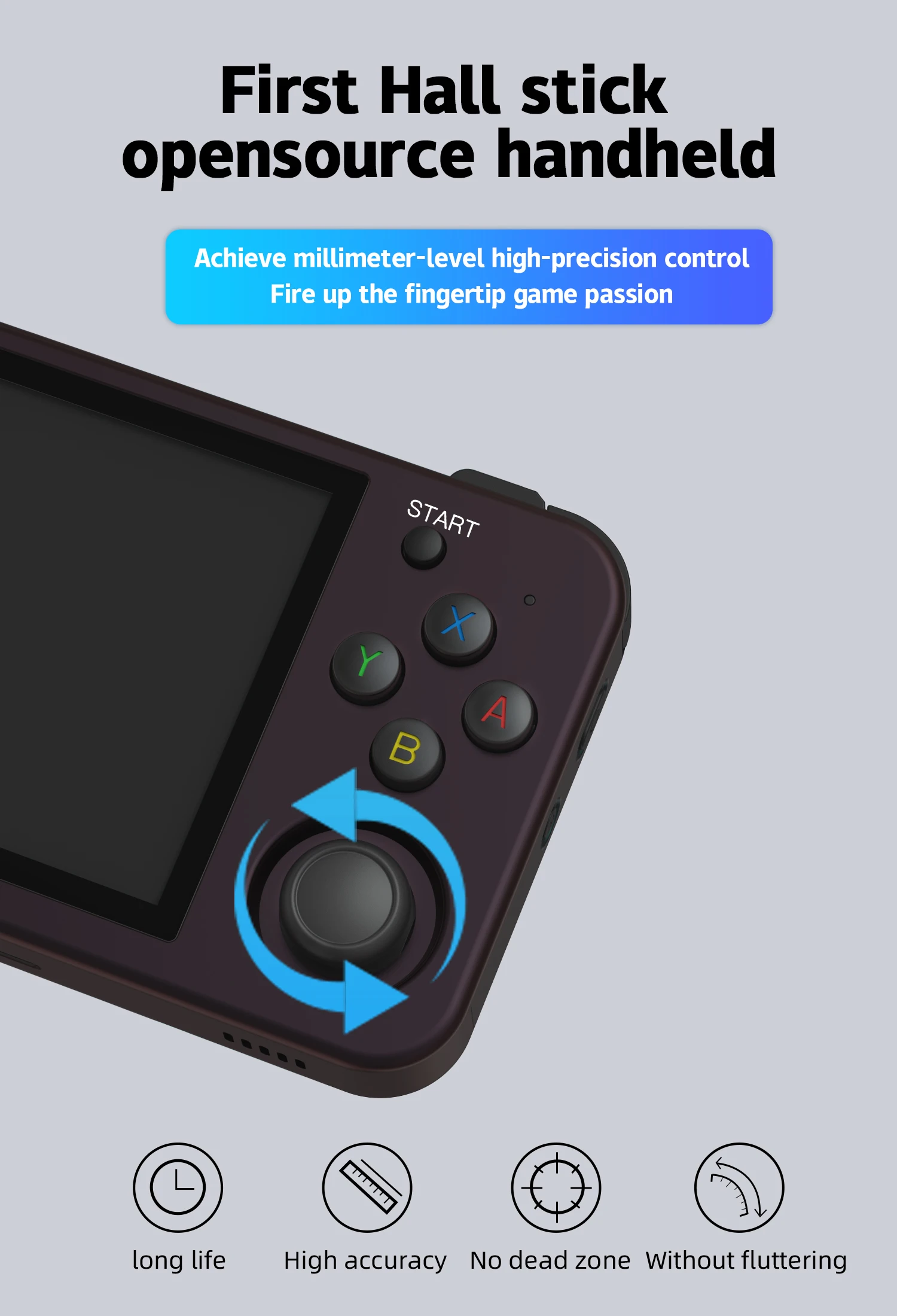 ANBERNIC RG353M Metal 3.5 Inch IPS Touch Screen Game Player 640*480 Built-in Hall Joystick Android 11 64 Bit Linux System Gifts