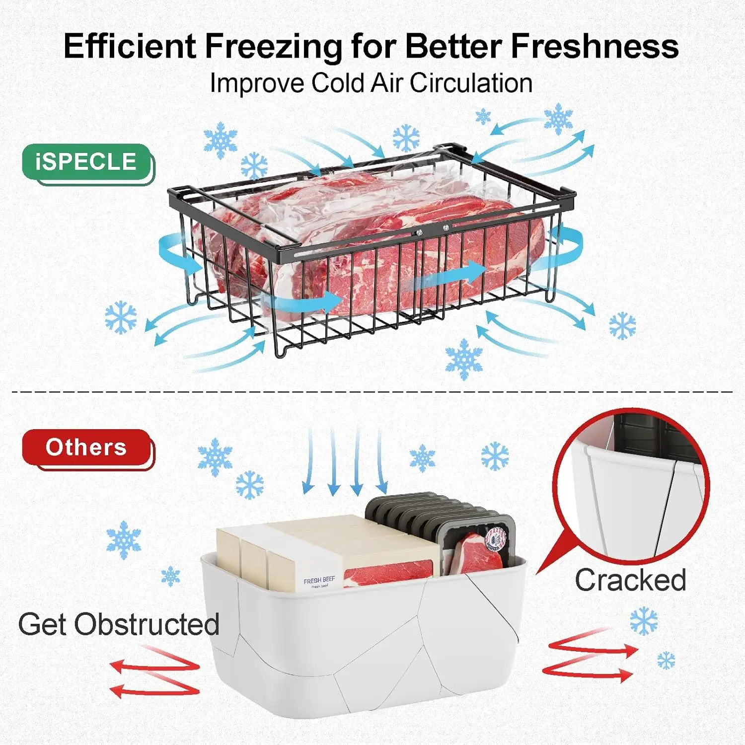 Large Expandable Stackable Deep Freezer Organizer Bins Sort and Easily Get Food with Handle