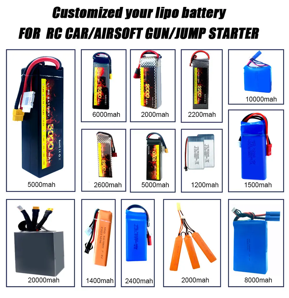OEM/ODM Lipo Battery Pack 2S/3S/4S/5S/6S 1500mah/2500mah/3300mah/4200mah Lipo Battery for FPV/Drone/RC CAR/RC Helicopter