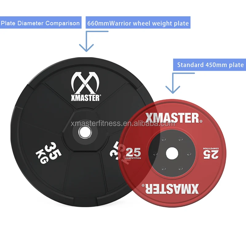 heavy weight bumpers with 660mm diameter rubber bumper plate for overloading deadlifts