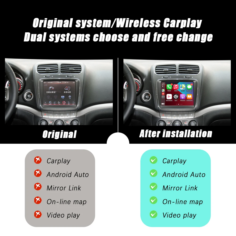 CZT-AUTO For Dodge Journey 2013-2016 Radio Car DVD Player Mirror Link GPS Navigation Smart Box Wireless Carplay Android Auto