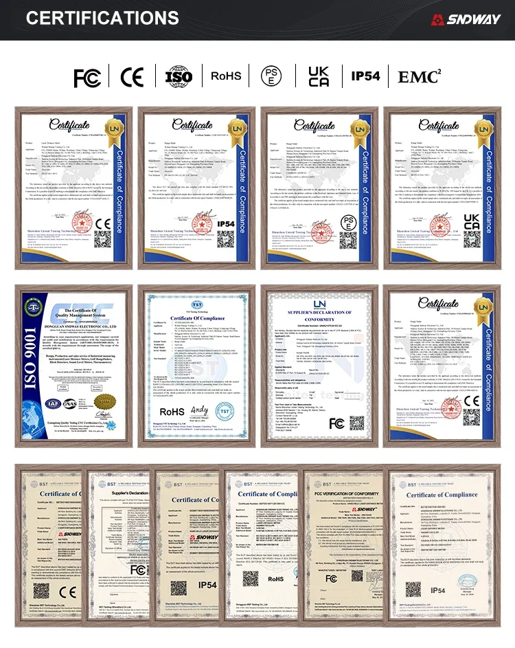 sndway certificates.png