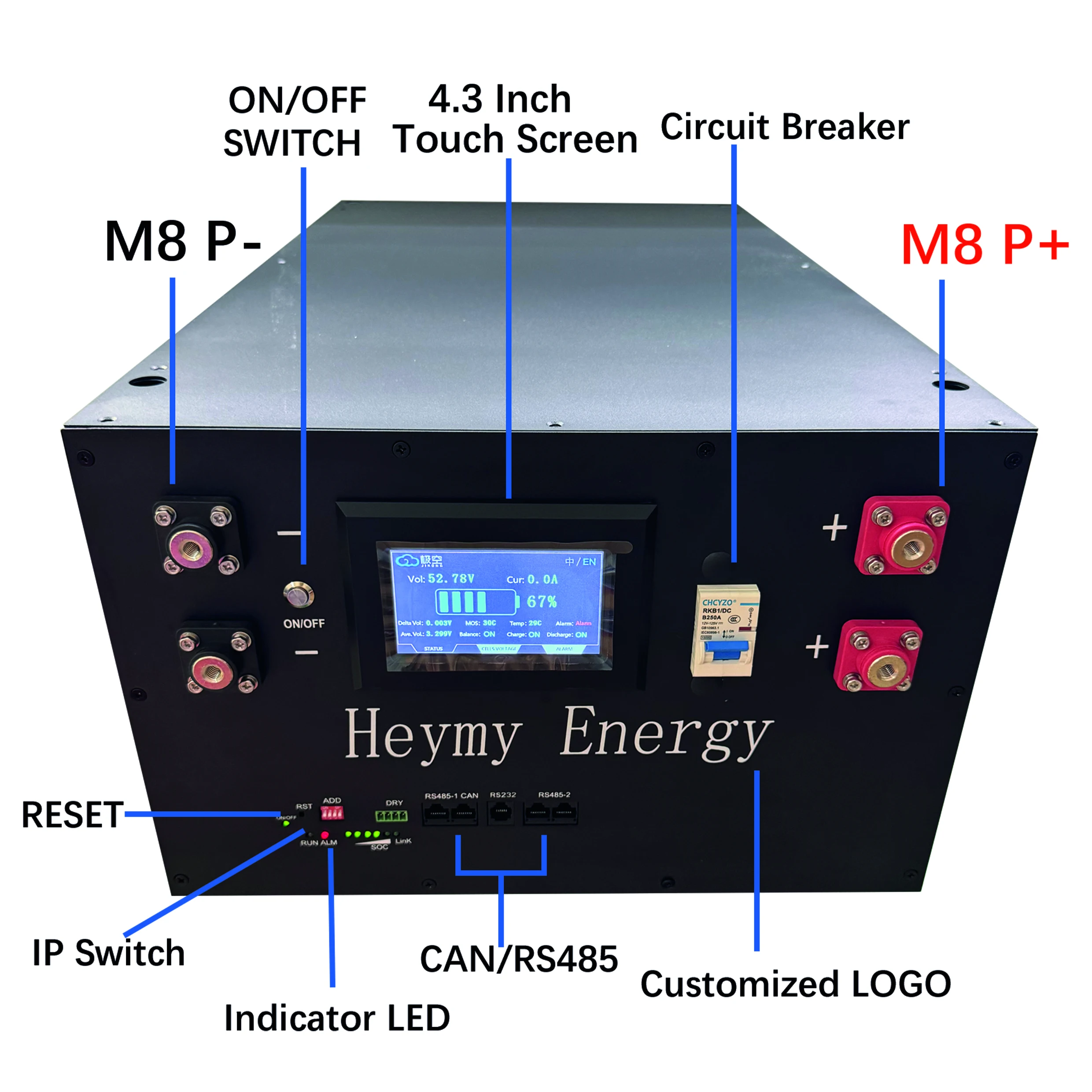 DIY 16S 280Ah 300Ah 320Ah 48V Lifepo4 Battery Box Europe Stock DIY 48V Battery Box Kit with JK PB2A16S20P inverter BMS Case