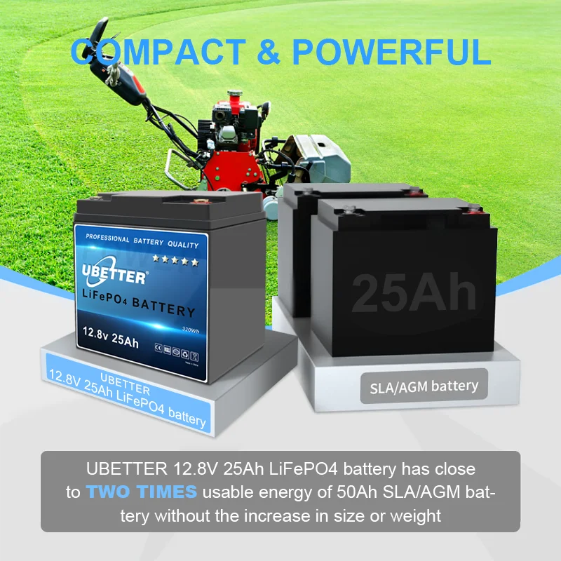 12.8V 25Ah mini Solar energy system home LiFePO4 lithium batteries battery pack EV boat scooter  RV battery