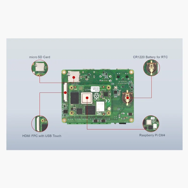 Raspberry Pi CM4 чувствительный промышленный компьютер промышленное применение поддержка RS232 RS485 может