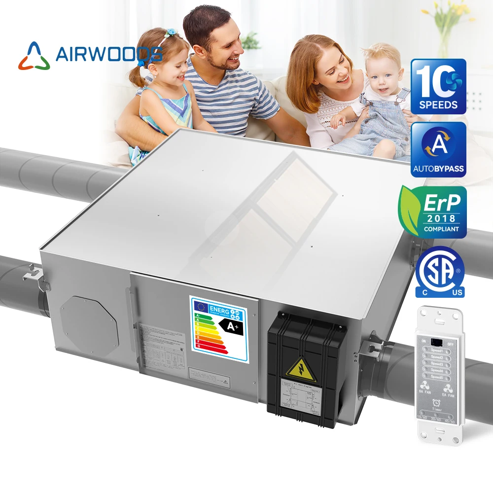 DF Airflow 29-40 DB Noise Airwoods CFA Ceiling ERV with 2000 M3/h Maximum 5th Generation Heat Exchanger