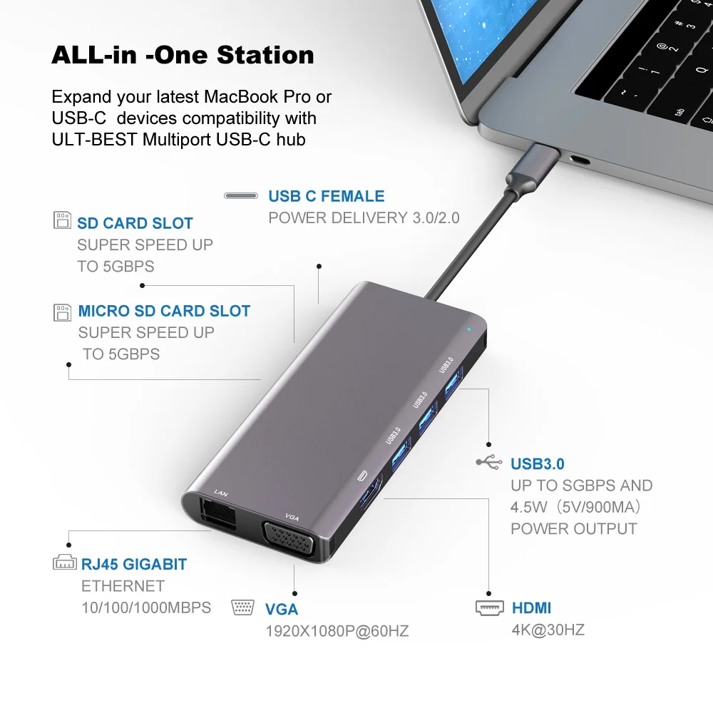 China Manufacturer OEM Custom Extension 3 USB 3.0 Port USB Hub 9 in 1 Type C Docking Station with card reader PD HD-MI LAN VGA
