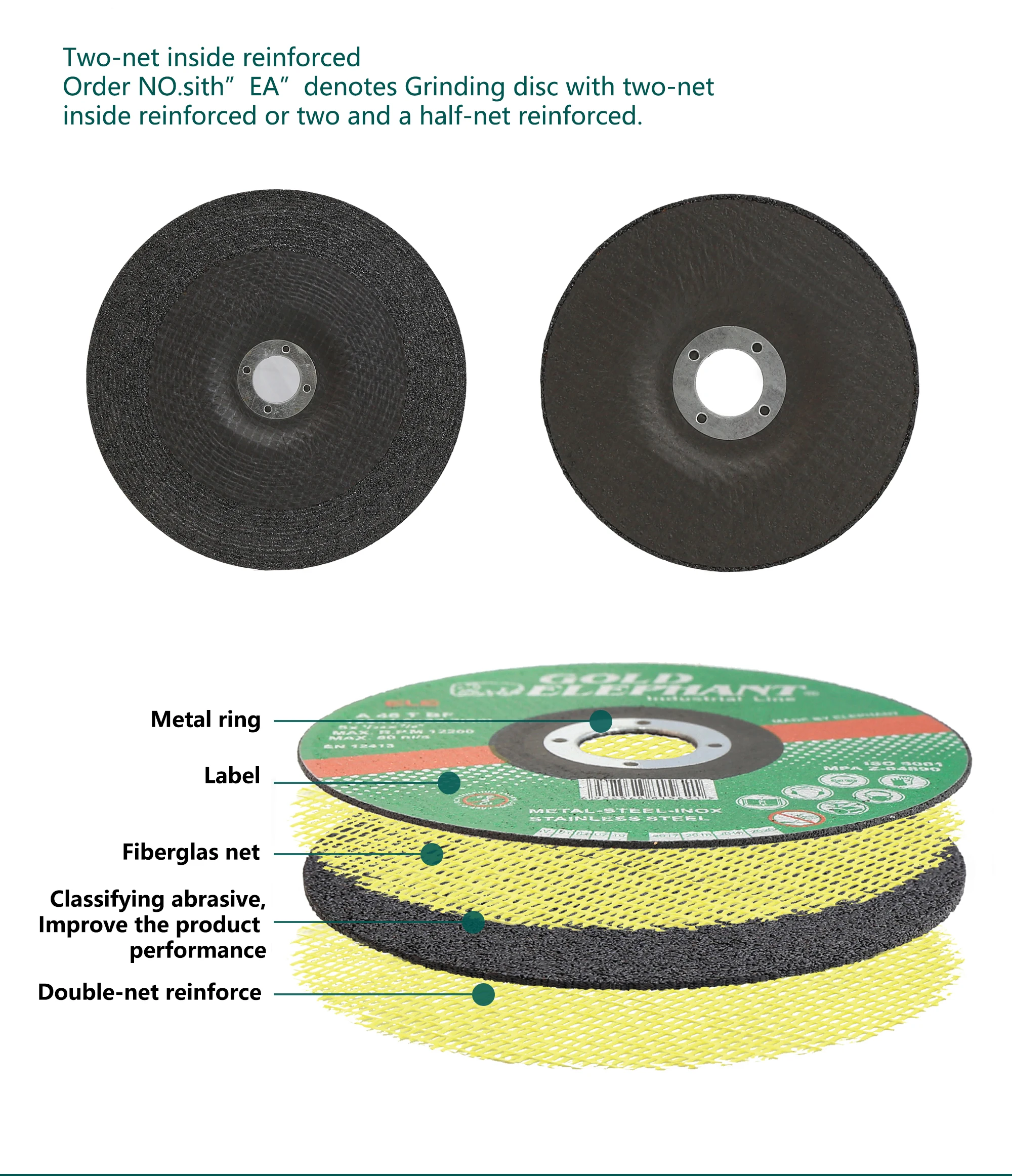 Gold Elephant 9 inch grinding wheel 230x6.0x22.2mm resin grinding disc for all metal grinding