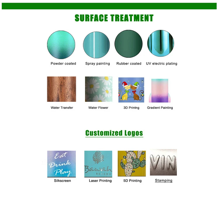 Panic Buying Camping Classic Mug Cup Stainless Steel Vacuum Travel Car Mug 40oz Tumbler With Handle