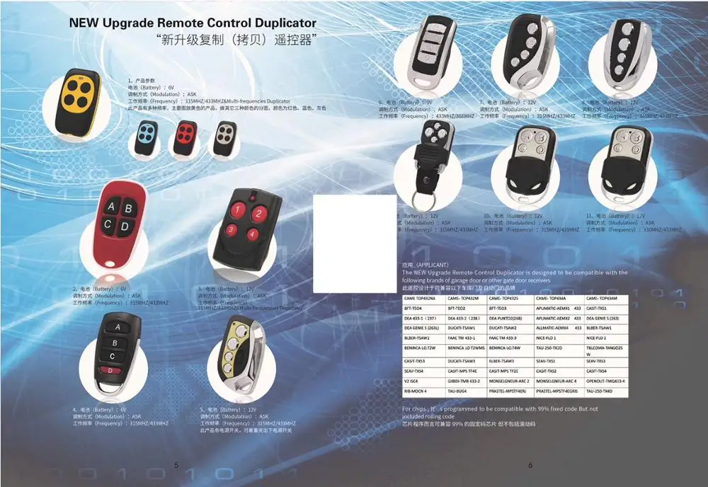 garage door remote controller wireless