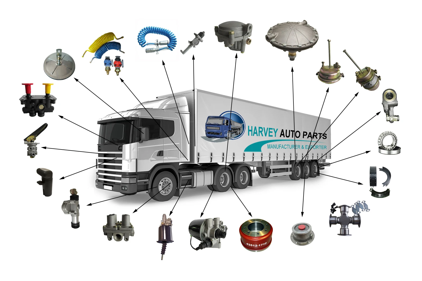 HV-S01 Type 30/30 Spring Brake Chamber (925 302 0020 )-2.5" stroke