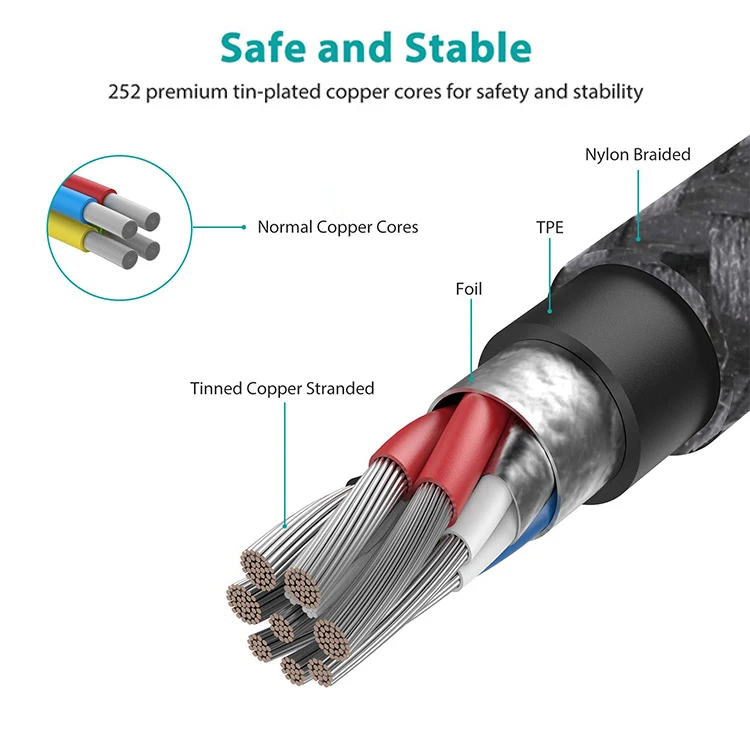 Custom Oem Odm Servise 100CM 2.4A Nylon 8PIN USB Data Cable for iphone
