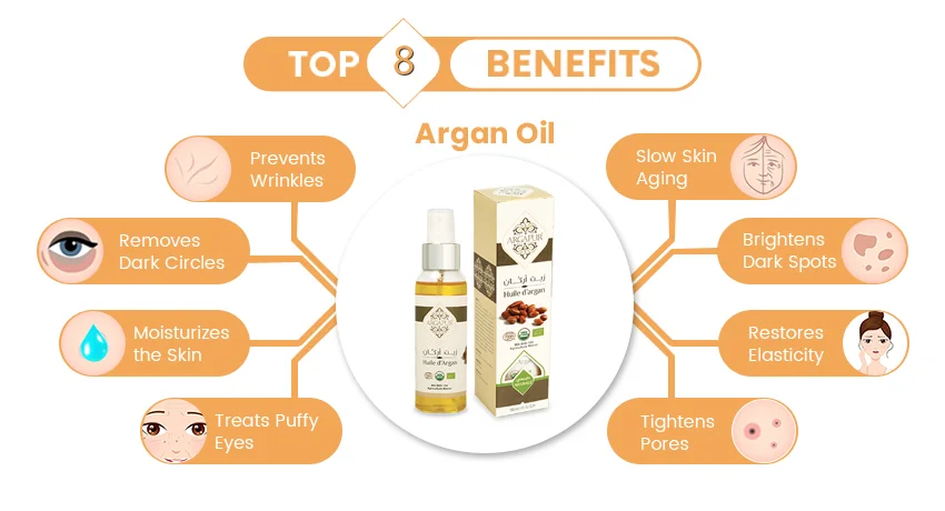 
Oil Argan Pure Organic Moroccan 100 Hair Skin Cold Pressed Face Nails Morocco Oz And Body Natural Unrefined Treatment 