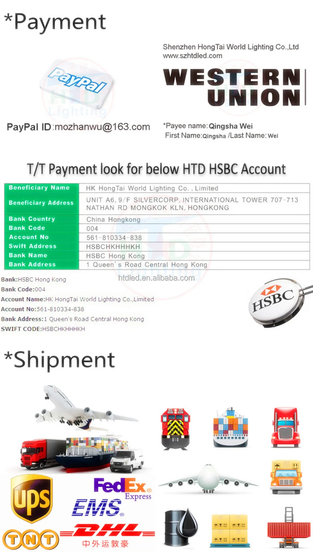 Payment and Shipment