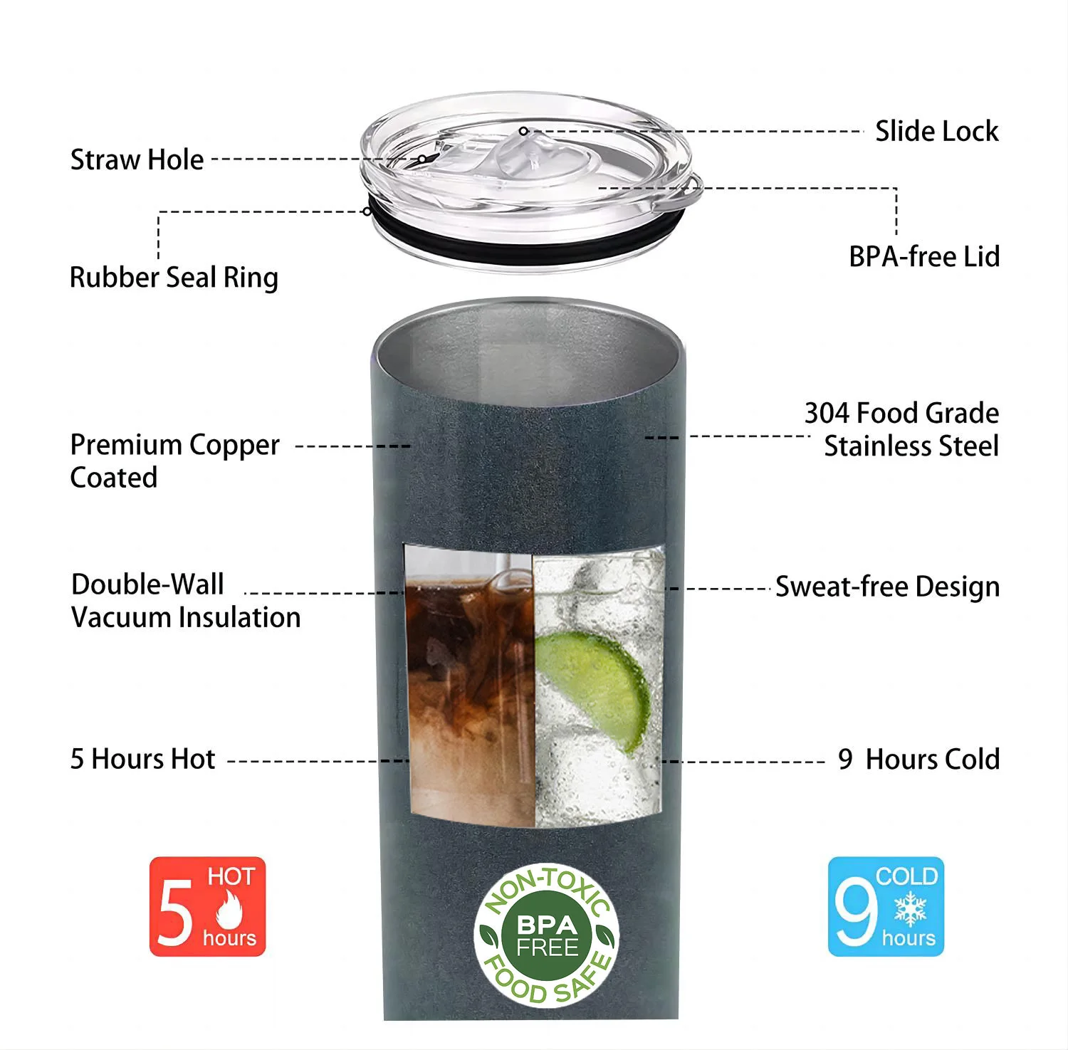 US Warehouse stocked 20oz Sublimation shimmer Glitter Light Tumbler Cups in Bulk With sliding Lid and Straw