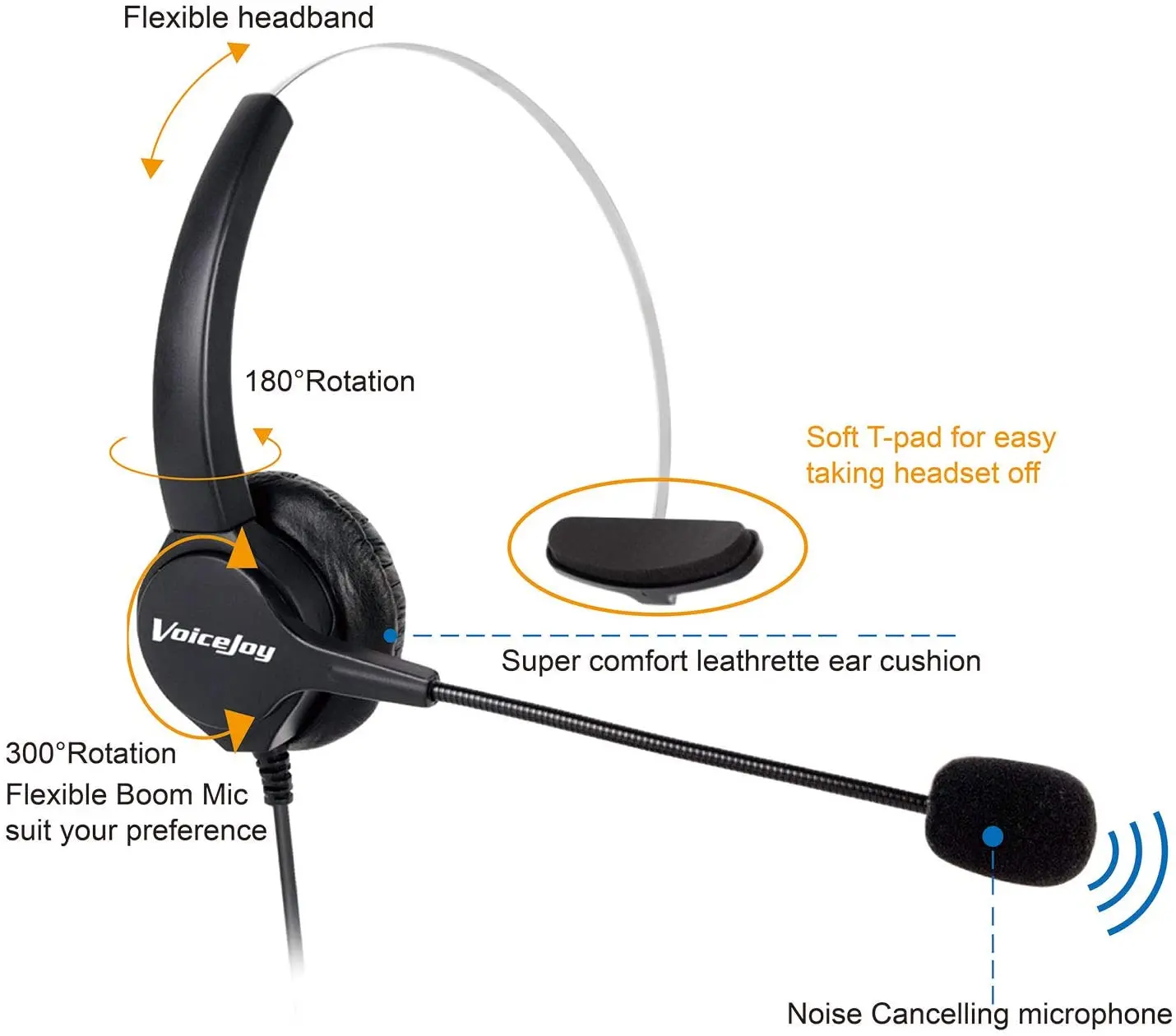 Wired Hands-Free Headset with RJ9 Plug ONLY for Avaya 1608 9620 1616 etc Yealink All Models T20P T22P T26P T28P etc
