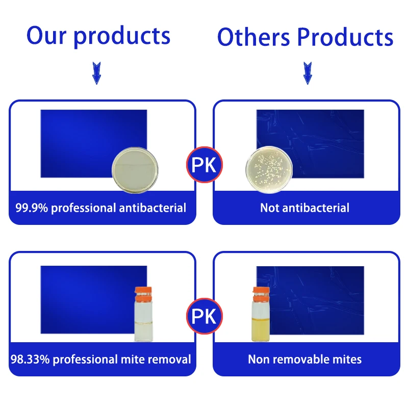 Antibacterial Sticky Entrance Door Mat Quick-Dirt Cleaning Home Carpet with Pet Dust Removal No Smell Reusable for Home Use