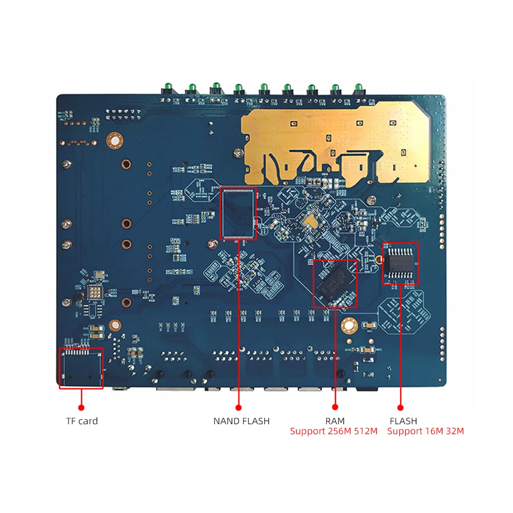  Беспроводная плата OpenWRT IPQ4019 2 4 ГГц 300 Мбит/с + 5 8