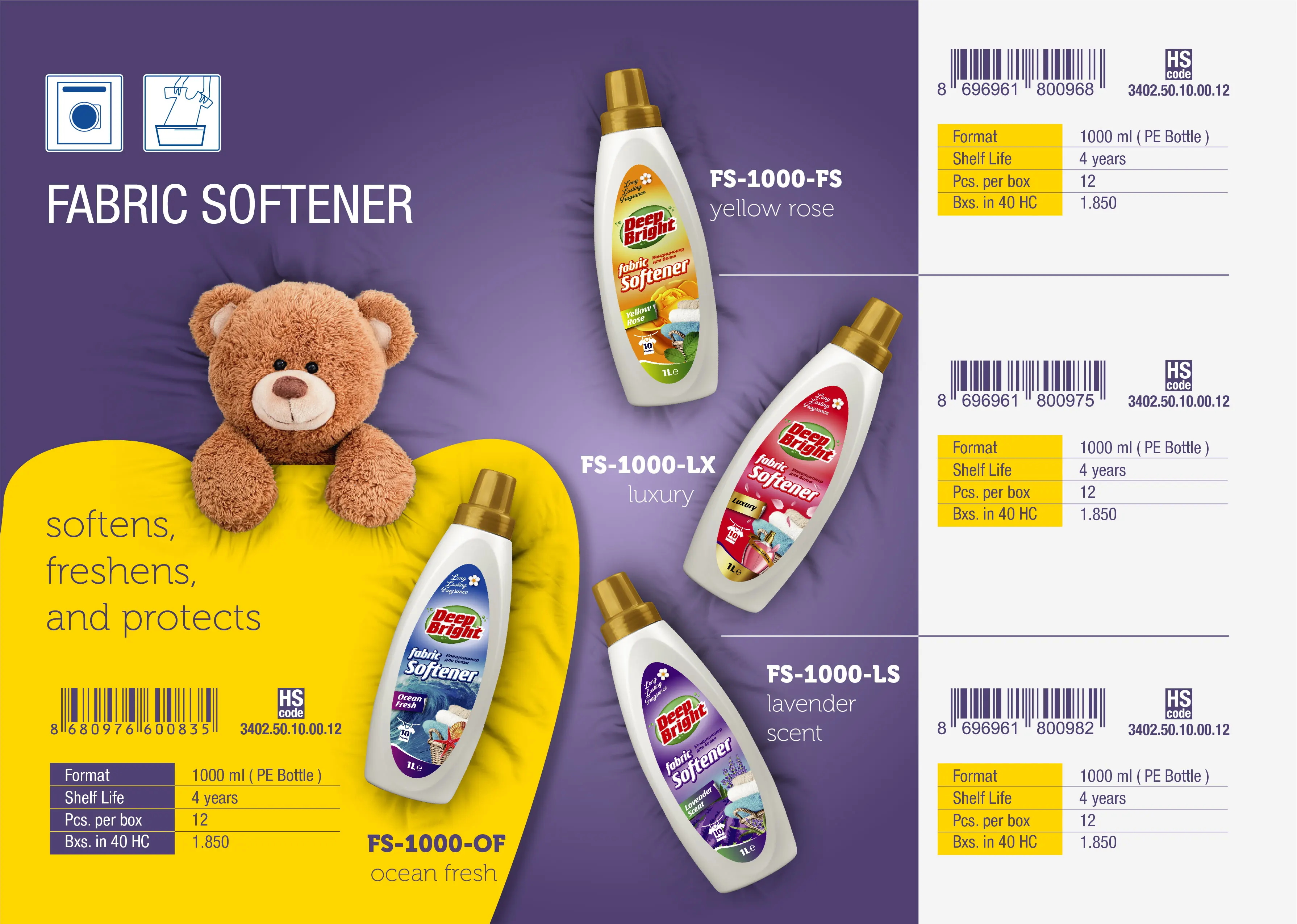 Ocean Fresh Fabric Softener 1000 ml Turkey OEM ODM