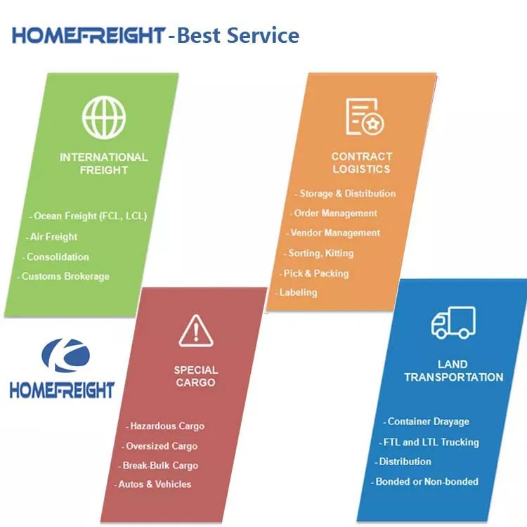 Homefreight Air Shipping DDP to Egypt with Cheap Shipping Rates express freight forwarder cheap shipping from China yiwu service