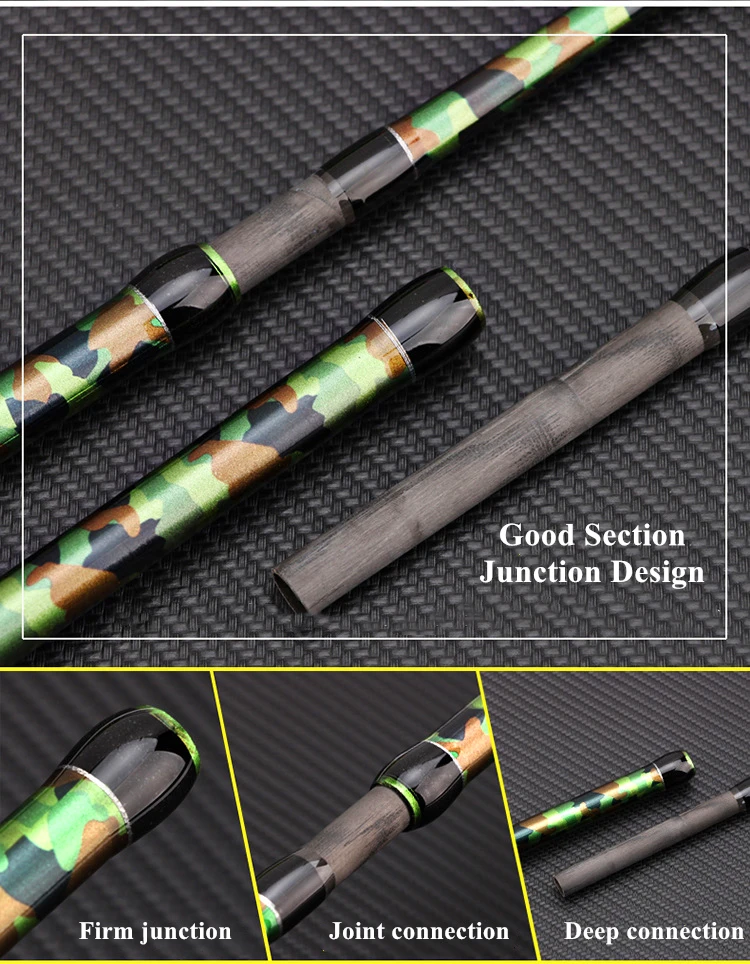 2 Sections Extra Heavy Power Spinning Rods 2.1M  2.28M  2.4M Camouflage XH Power Graphite Carbon Fiber surfcasting Rods
