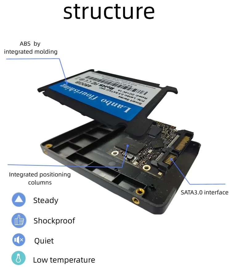 Hot Sale Sata 3 Solid State Drives External Hard Drives 120GB 240GB 480GB 512GB 1TB 2TB Oem Hard Disk ssd For Laptop PC