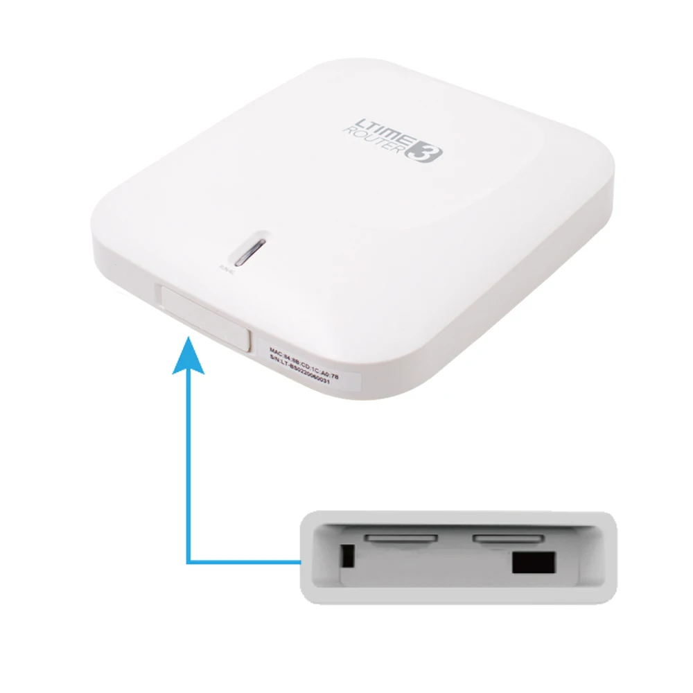 Ltime автобус Wifi беспроводной бортовой wifi маршрутизатор для автомобиля/автобуса/поезда