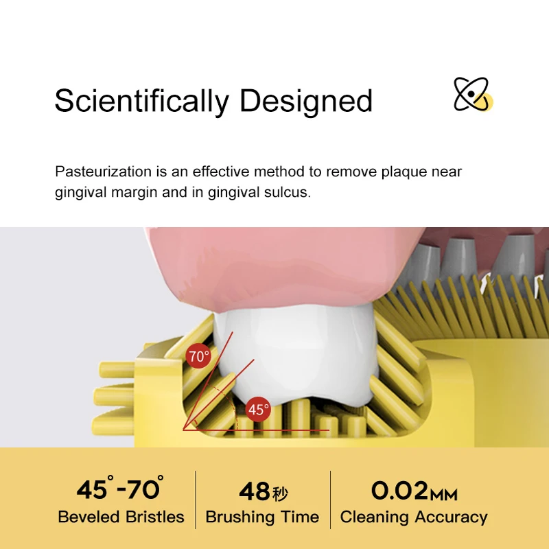 Детская зубная щетка четвертое поколение u-образная головка щетки, IPX7 водонепроницаемый От 5 до 8 лет розового цвета 2 Технические характеристики
