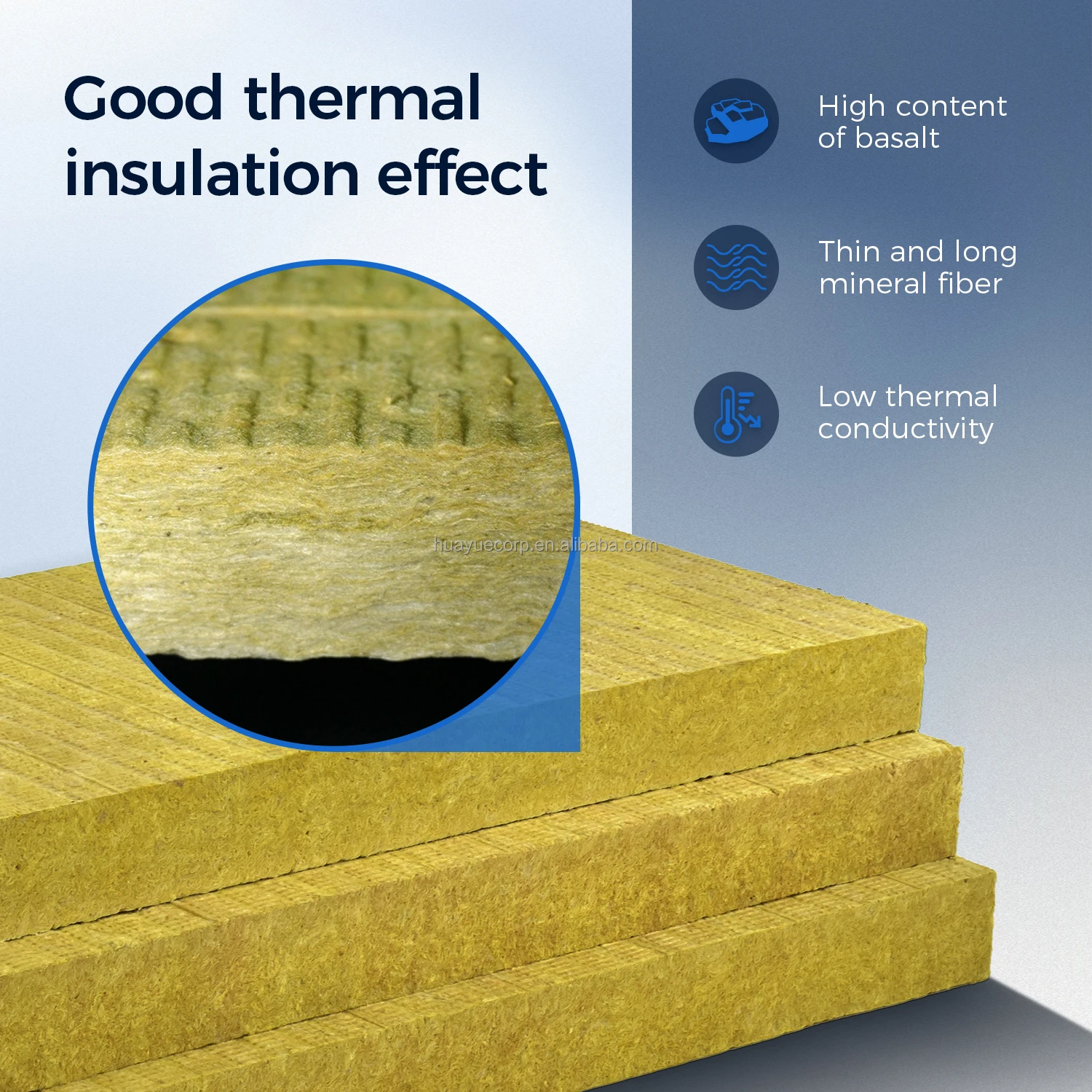 100kg M3 density fiber rock wool retardant mineral wool for boiler, ceiling, soundproofing