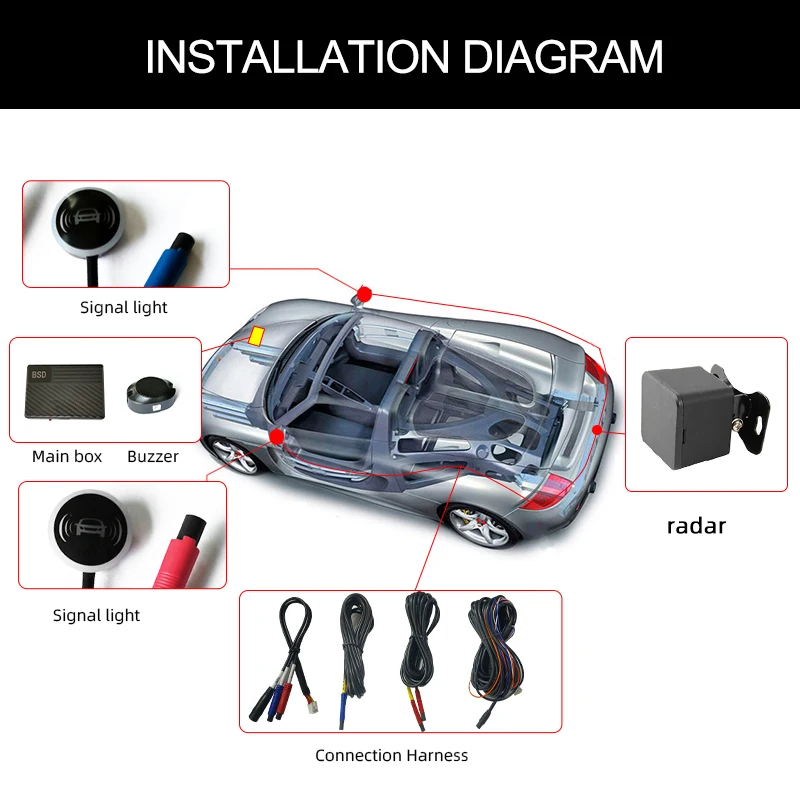 Car universal bsd blind spot detection system 79GHz no drilling bsm Bicolor lamp early warning Lane Change assistance system bsa