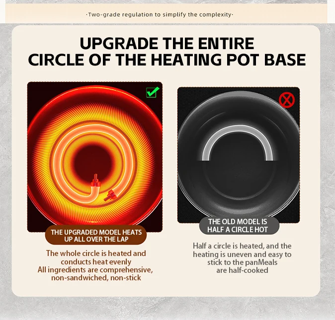 2 in 1 Electric Boiling Pot and Mini Rice Cooker Non-stick Hot Pot with Bowl  Multi-functional for Household Outdoor Use