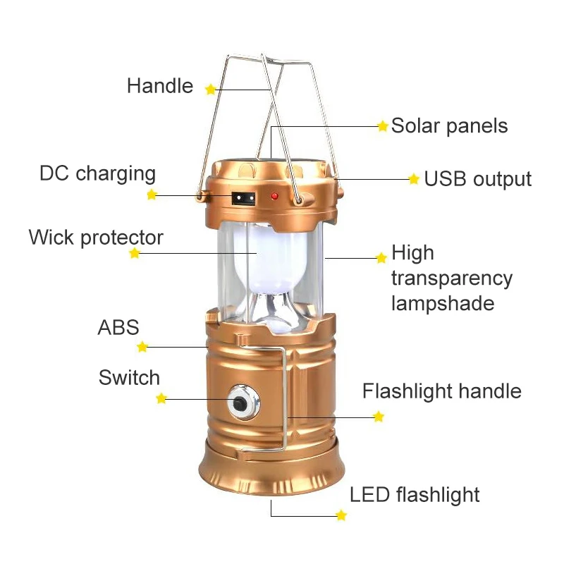 Wholesale portable multi function outdoor solar powered rechargeable eco friendly Collapsible Pop Up LED Solar Camping Lantern