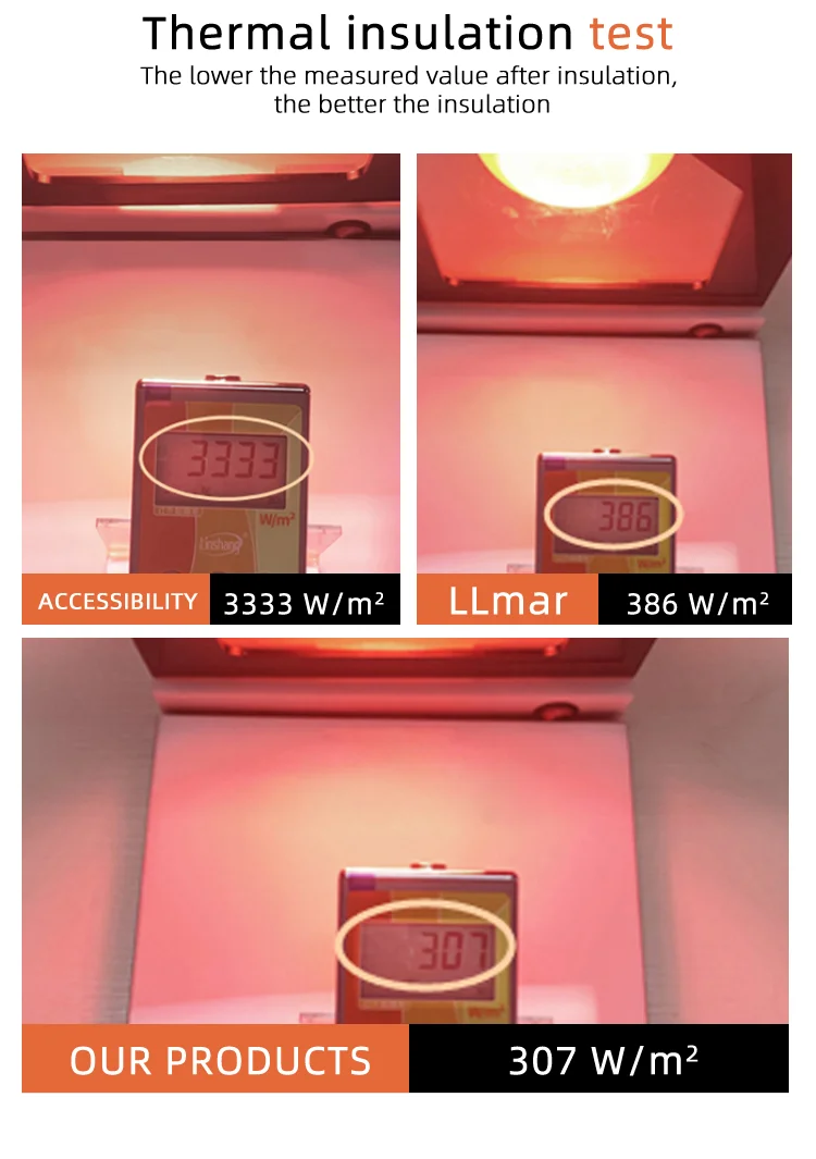 HD-CR Series Top Quality Ultra Hd Anti UV Ray 3m Quality car tint Heat Insulation tinted glass Solar Window Film auto film