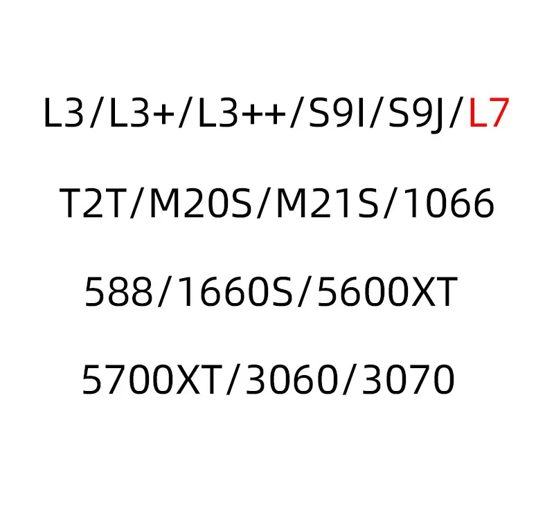 Новый высококачественный продукт S19 90t 95t + 99t S19Pro 110t S19j 86t S19jpro 100t 104t S19xp 140t