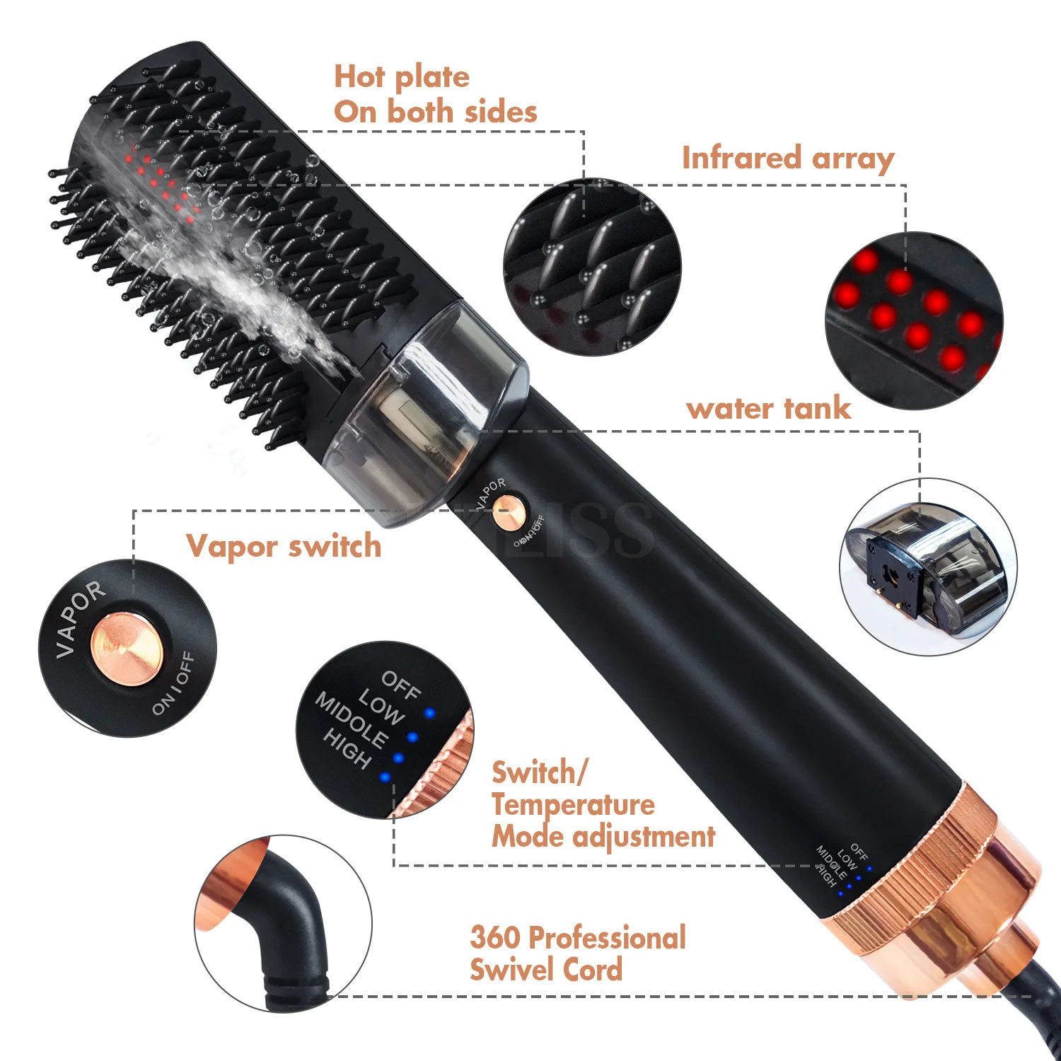 Five-in-one hot air comb spray hair care curling and straightening dual-use hair dryer multifunctional infrared hair straight