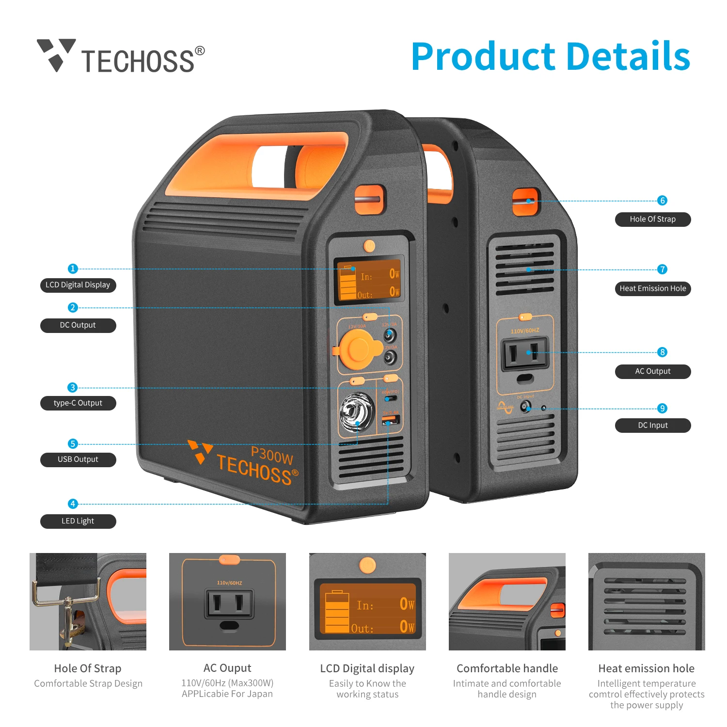 
TECHOSS 300W Portable Power Station Big Capacity High Power AC 110V 220V 86400mAh Outdoor ODM OEM 