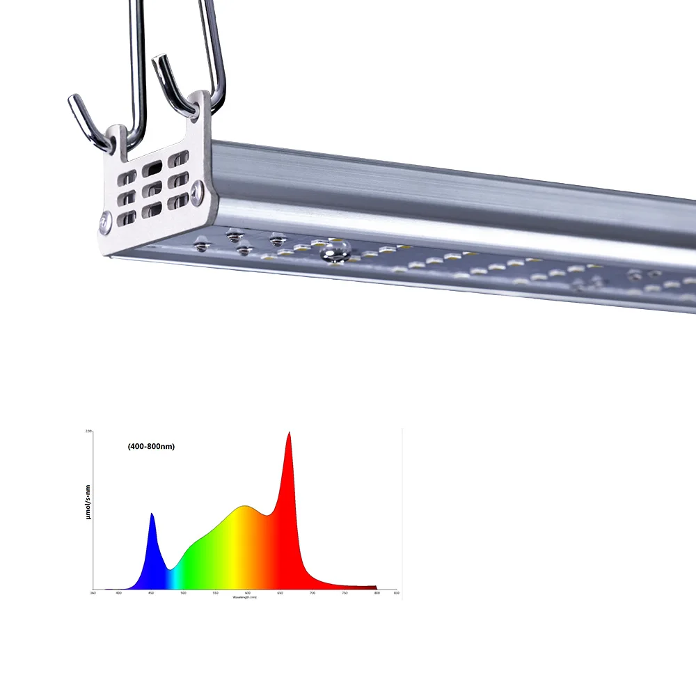 Growlights Регулируемый складной 100W 125W 150W lm301 бар коммерческий растущий светодиодный светильник от