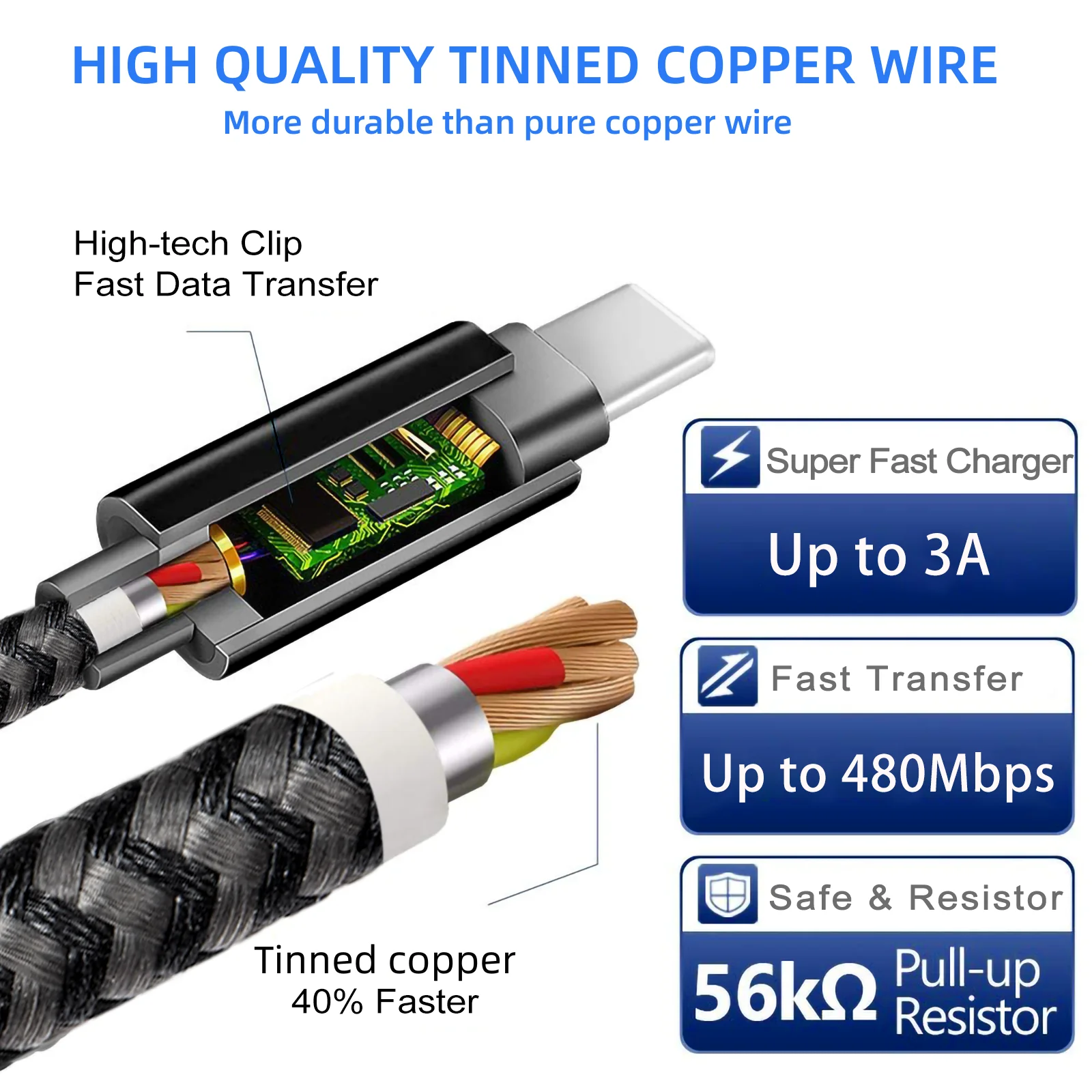 USB Quick Charge Type C 3A Fast Charger Phone USB 1M 1.5M 2M Charging Data Cable