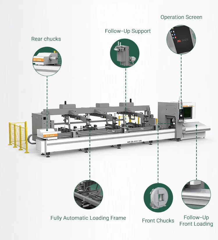 High Accuracy Laser Pipe Cut Square Tube Round Pipe Fiber Laser Cutting Machine With Auto Loader