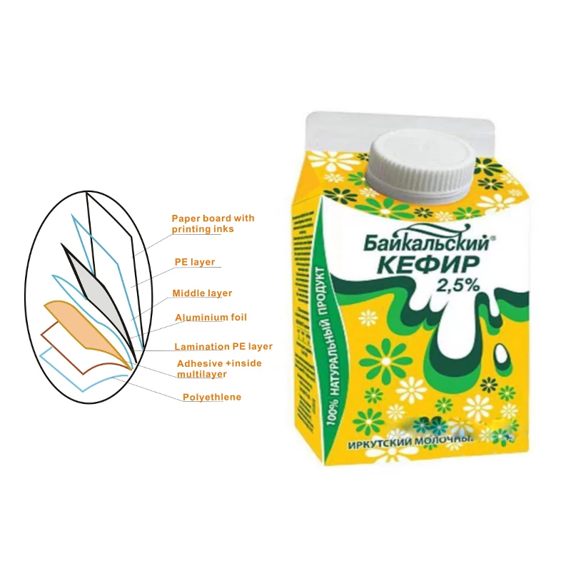 Customize Printing Gable Top Milk Carton Aseptic 250ml-1500ml Milk Juice Gable Top Paper Box