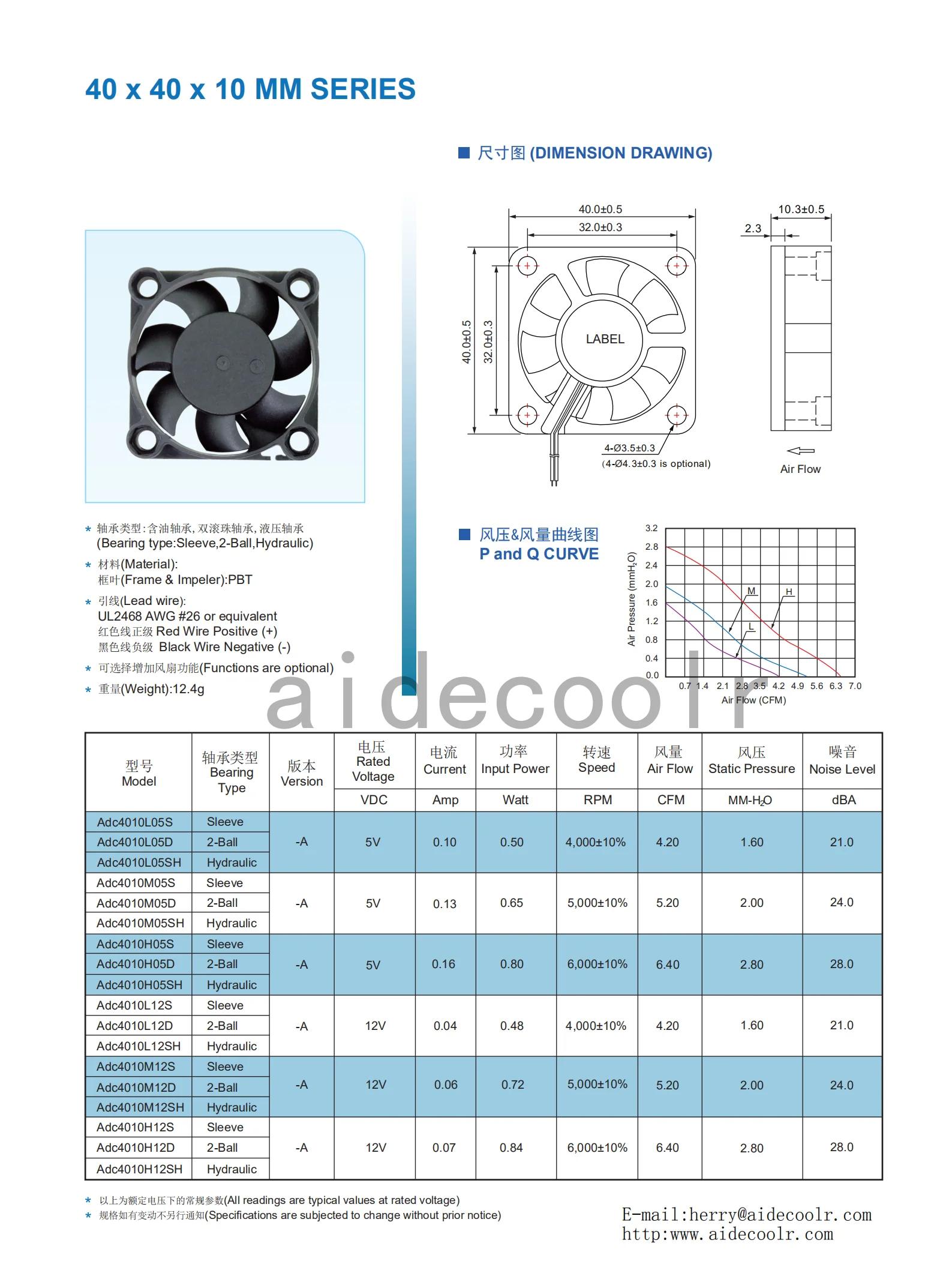 Original 4010mm Axial Brushless Square Cooling 12v DC Cooling Fan Humidifier Fan Aromatherapy Machine Fan