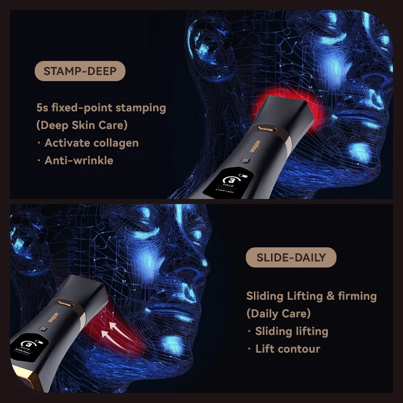 Home Use Beauty Ems Photon Microcurrent Rf Skin Tightening Collagen Booster Rf Device